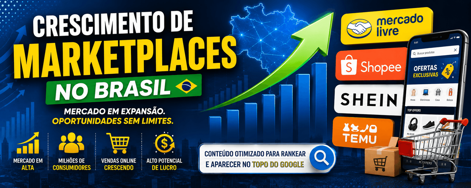 Demanda e Crescimento dos Marketplaces no Brasil
